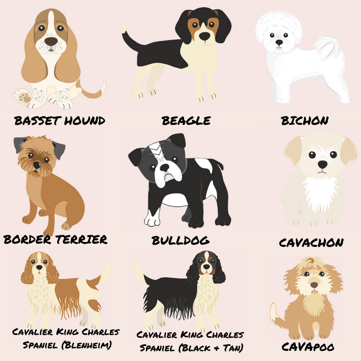 Personalised Dog Phone Case - Choose Your Breed